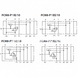 Компенсатор давления прямого действия 2х или 3х линейный с фиксированной или регулируемой настройкой Cetop 08 Pcm8