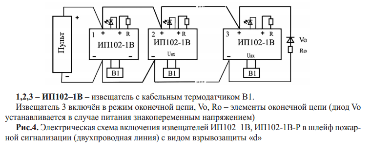 Ип 102 2х2 фото