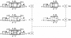Распределитель гидравлический прямого действия с электронным пропорциональным управлением и интегрированным электронным блоком Cetop 03 Dse3g