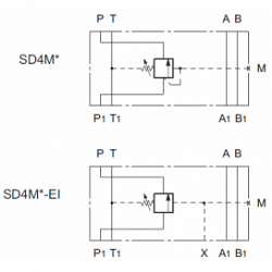 Клапан последовательности прямого действия Cetop 05 Sd4m