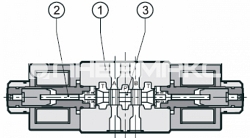Распределитель гидравлический Cetop 03 в модульном исполнении Mds5